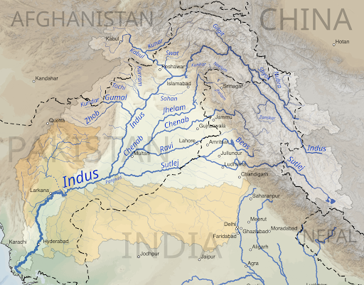 Indus River Tributaries