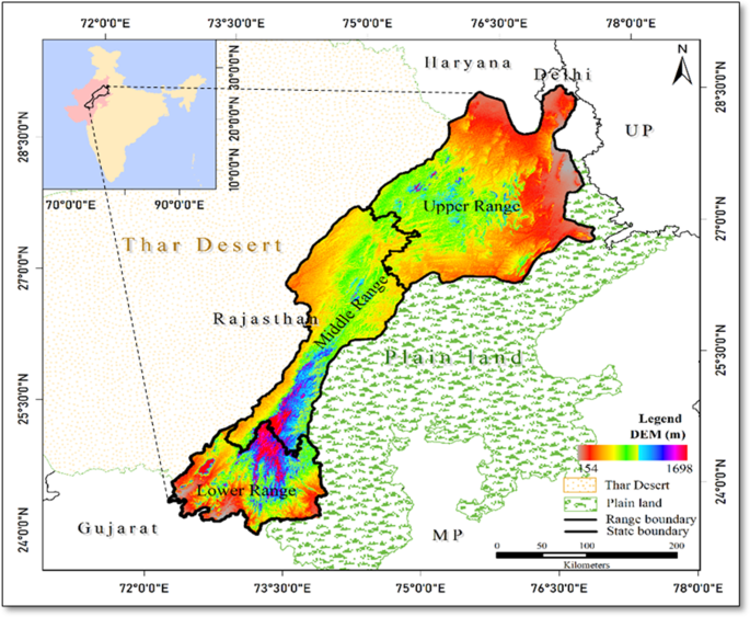 Scientific Studies of Aravalli Range