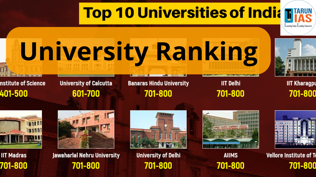 Read more about the article University Ranking : NIRF, QS & ARWU Explained in Detail
