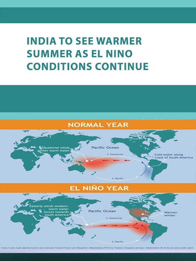 . India to see warmer summer as El Nino conditions continue poster