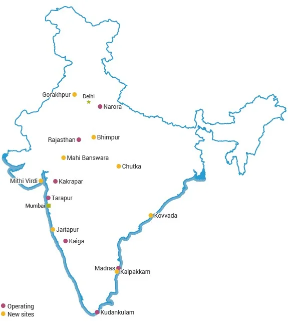 India's three-stage nuclear power programme