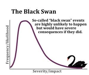 Black Swan