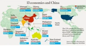 Indo-Pacific Economic Framework for Prosperity