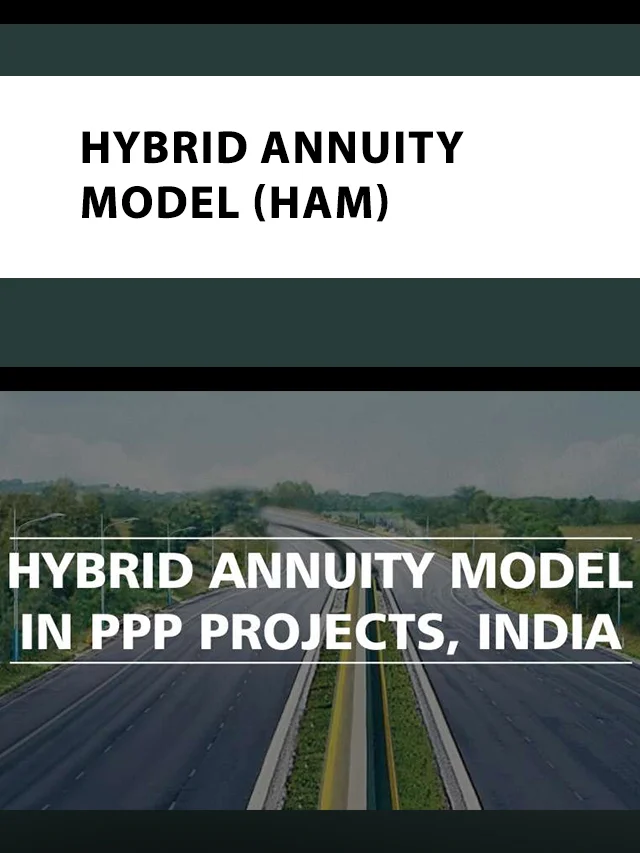 Hybrid Annuity Model (HAM) poster