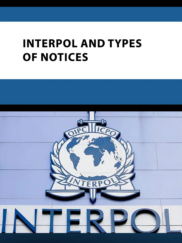 INTERPOL and types of Notices poster