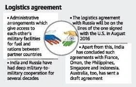 India-Russia- Draft Logistics Agreement