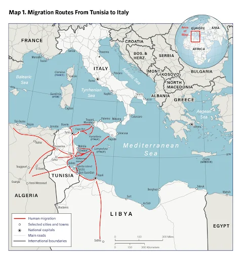 Migration Routes