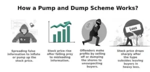 Pump And Dump Scheme