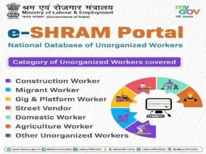 e-Shram Portal