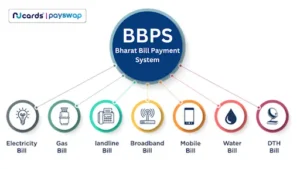 Bharat Bill Payment System (BBPS)