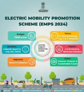 Electric Mobility Promotion Scheme