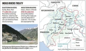 Indus Water Treaty