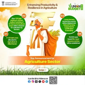 Productivity and Resilience in Agriculture