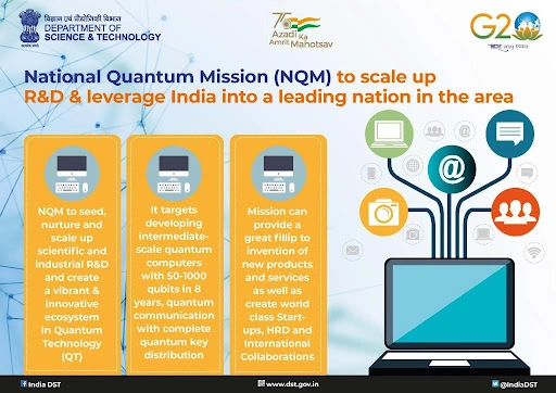 National Quantum Mission (NQM)