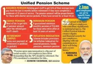 Unified Pension Scheme