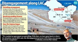 India-China LAC Agreement