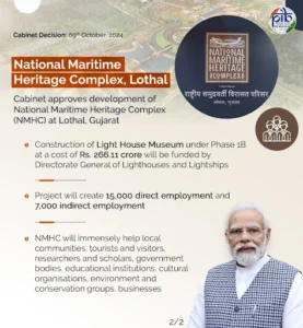 National Maritime Heritage Complex