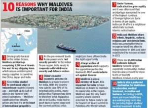 Significance of Maldives for India