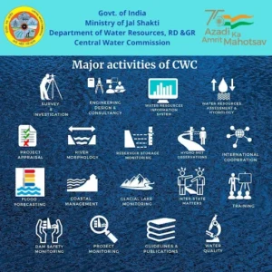 Central Water Commission (CWC)