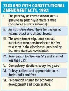 Comptroller and Auditor General (CAG) Report