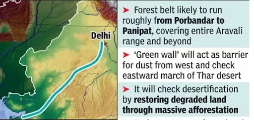 Aravali Green Wall