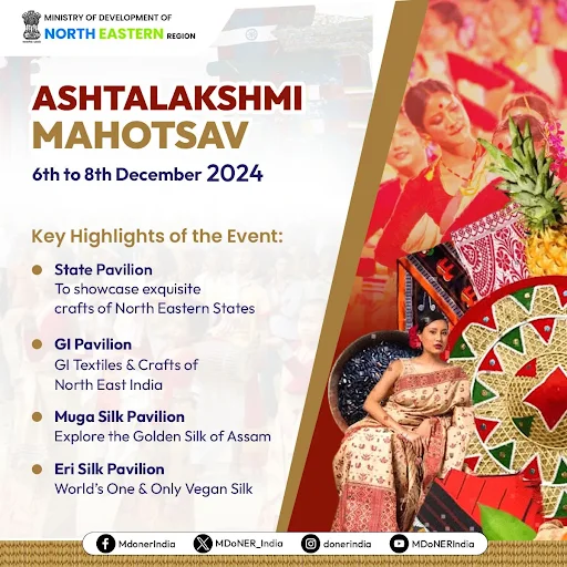 Ashtalakshmi 2024