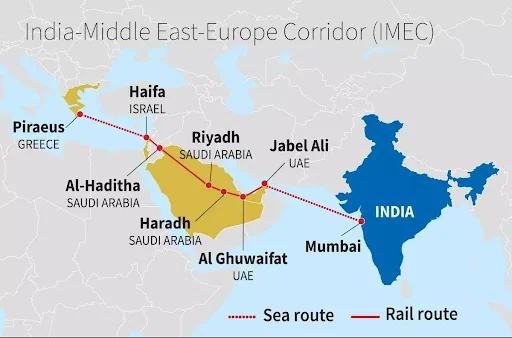 Eastern Maritime Corridor (EMC)