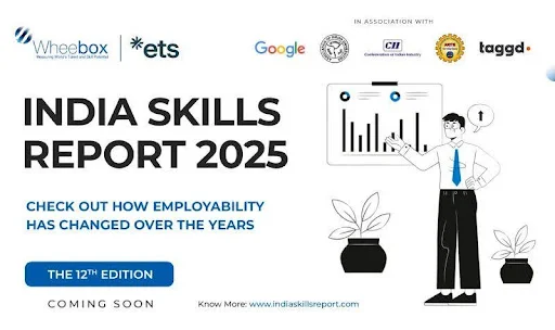 India Skills Report 2025