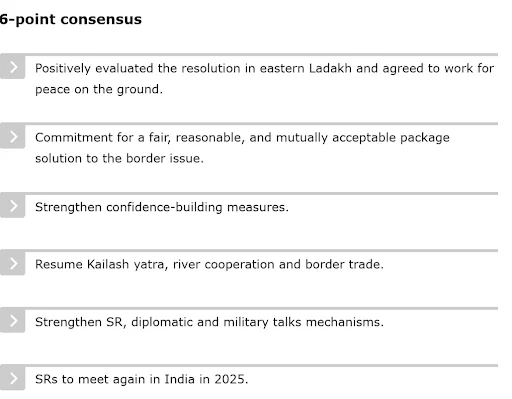 Key Outcomes of the India-China Special Representative Meeting