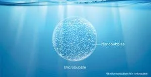 Nano Bubble Technology